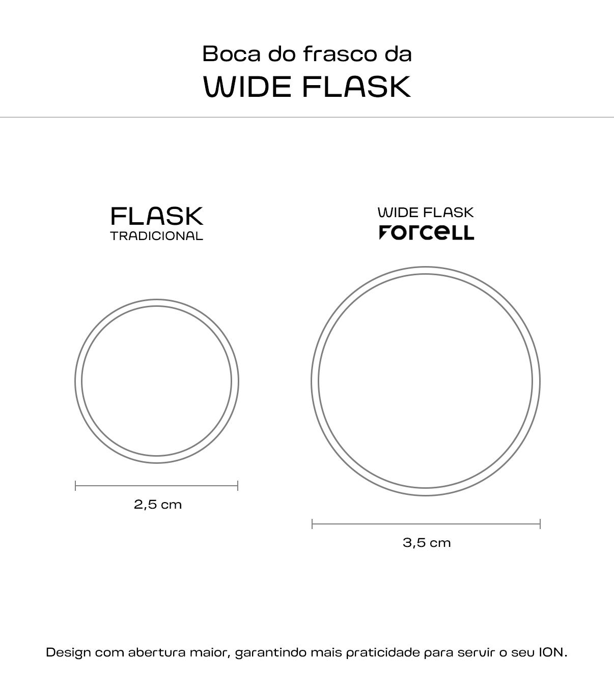 WIDE Flask 300 ml