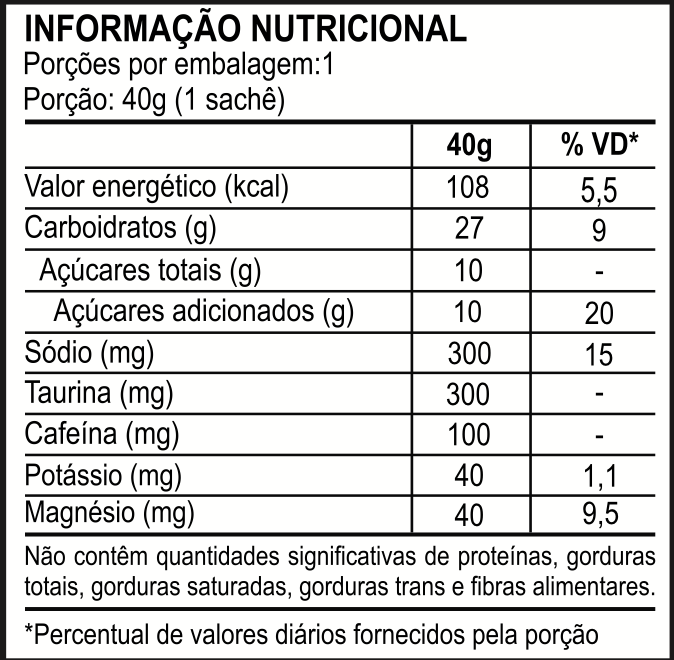 Tabela Nutricional