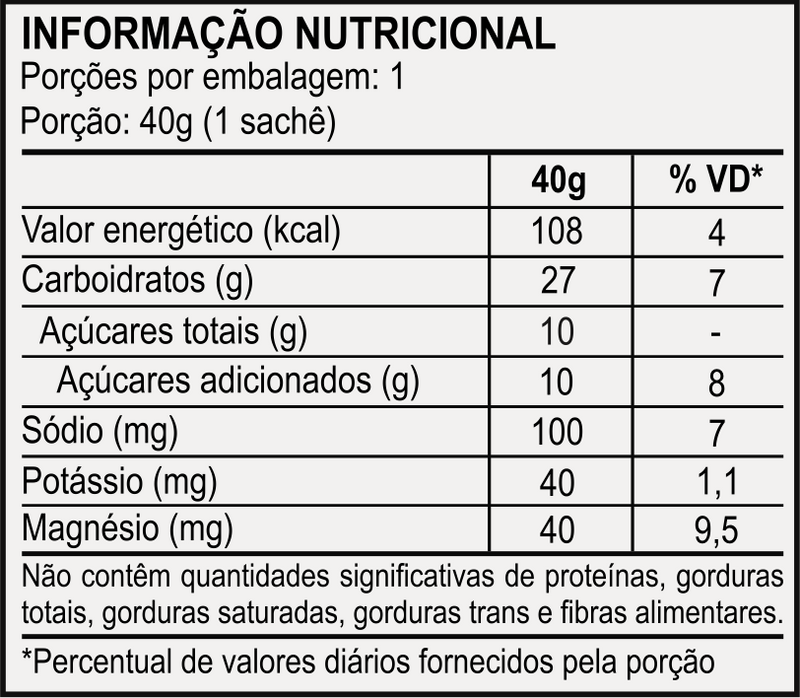 Tabela Nutricional