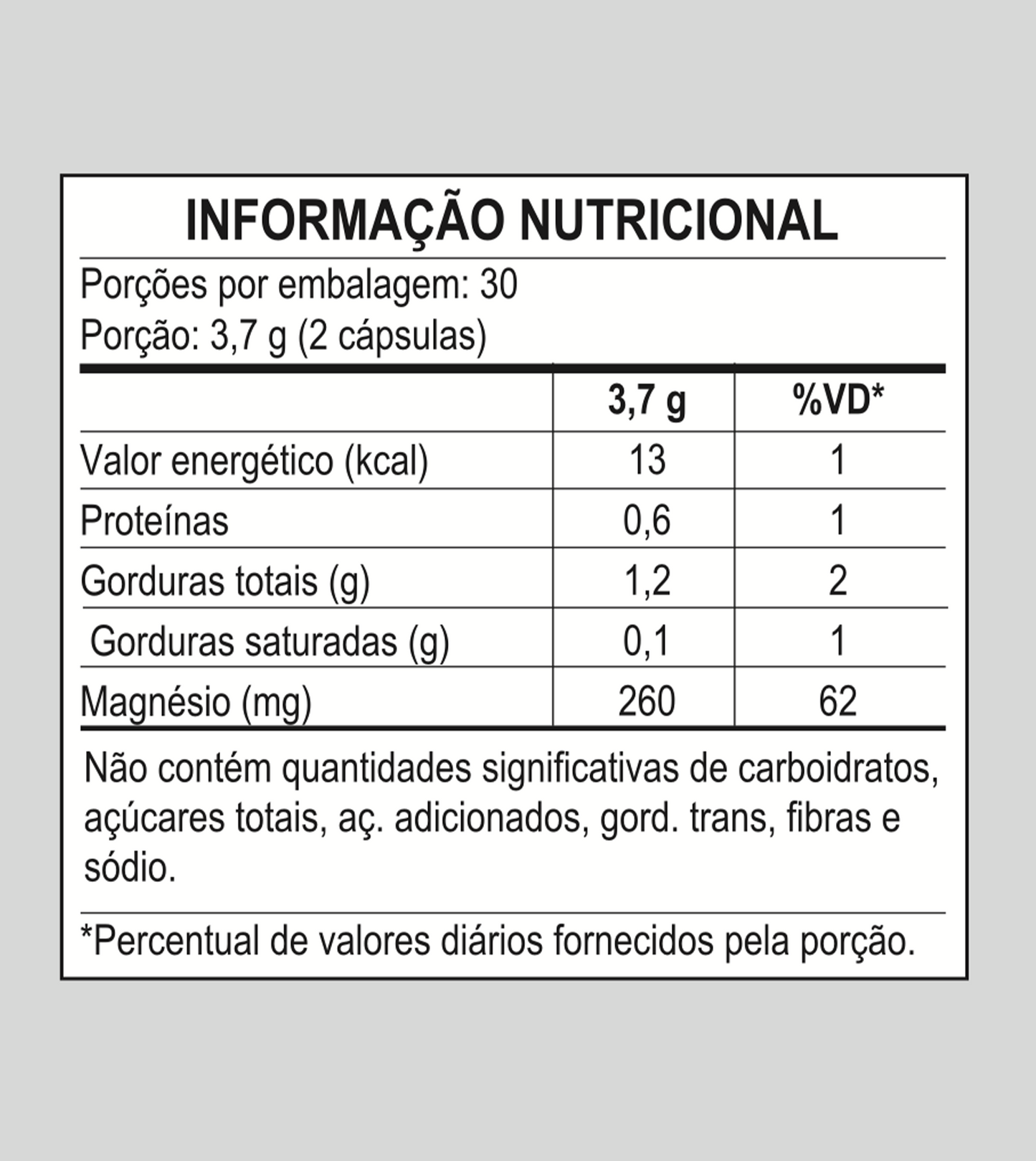 Trimagnésio FORCELL
