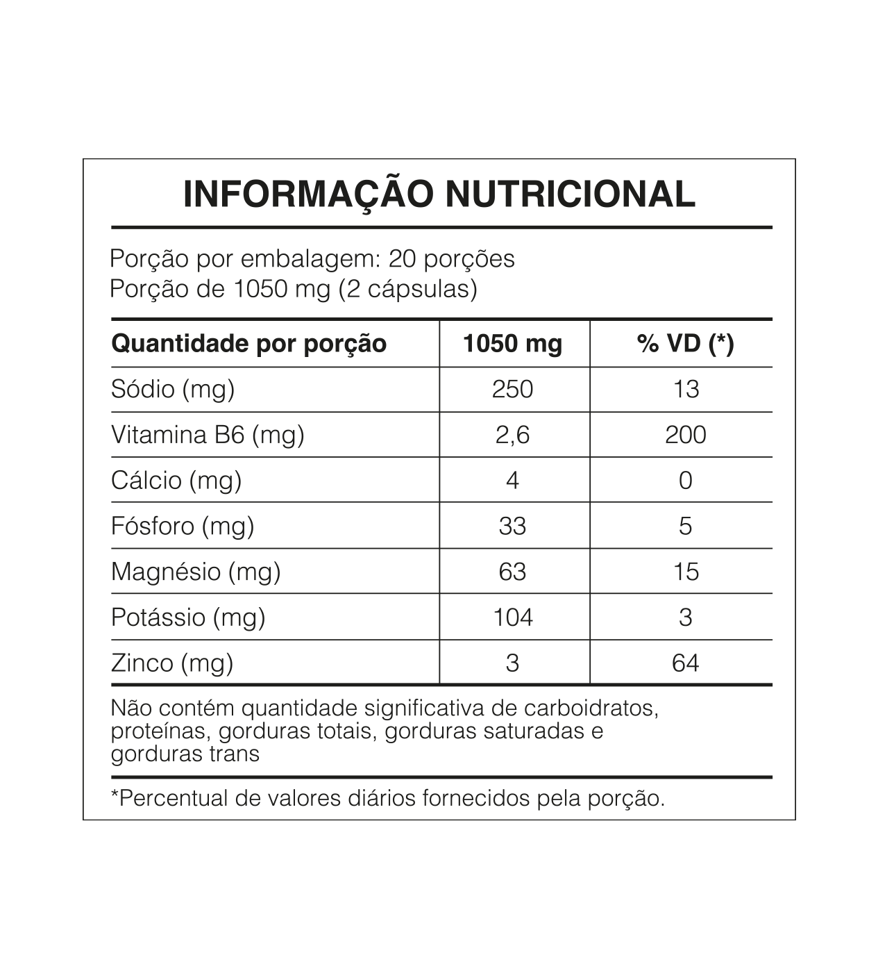 IŌN Cápsula