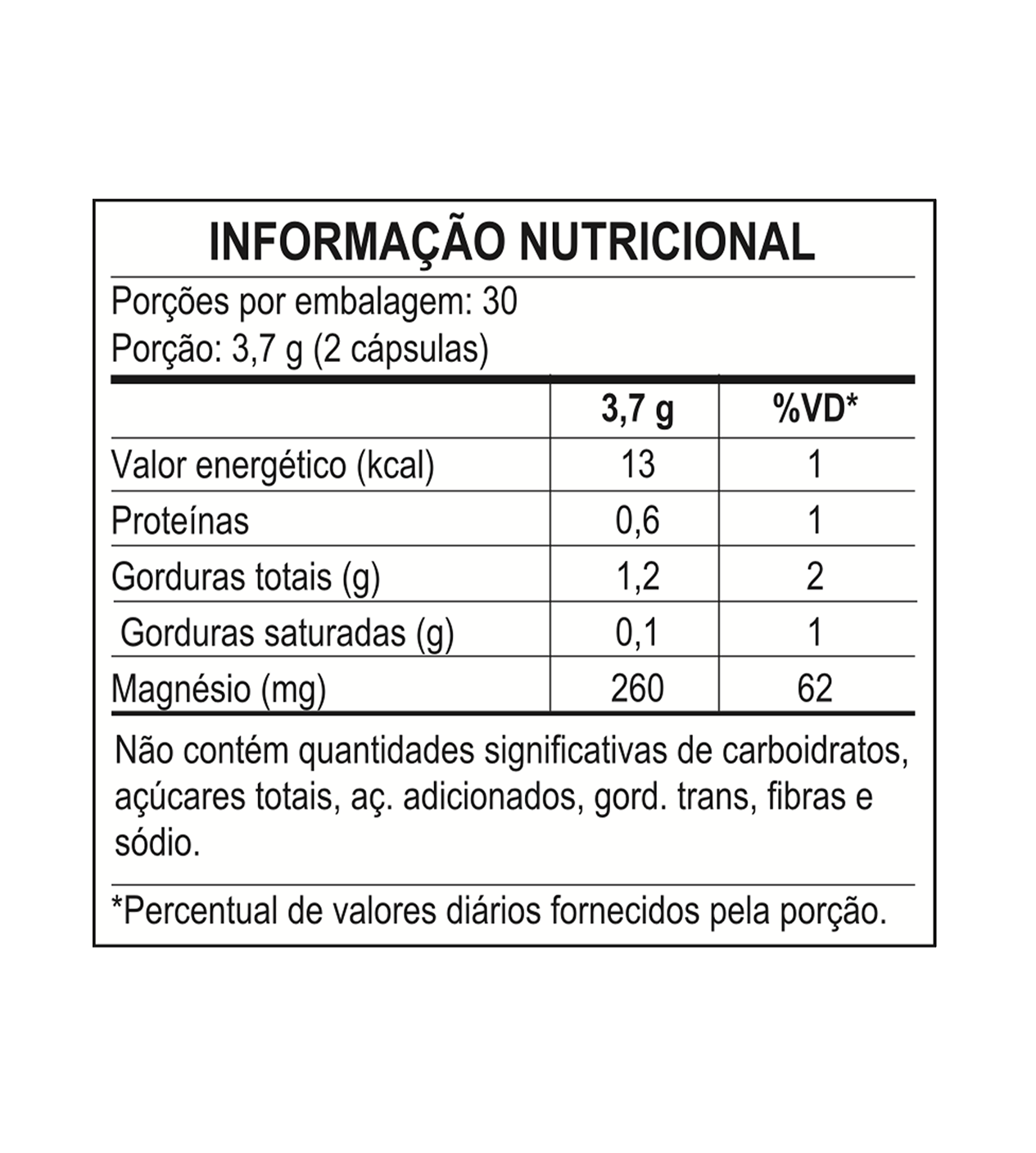 Trimagnésio FORCELL