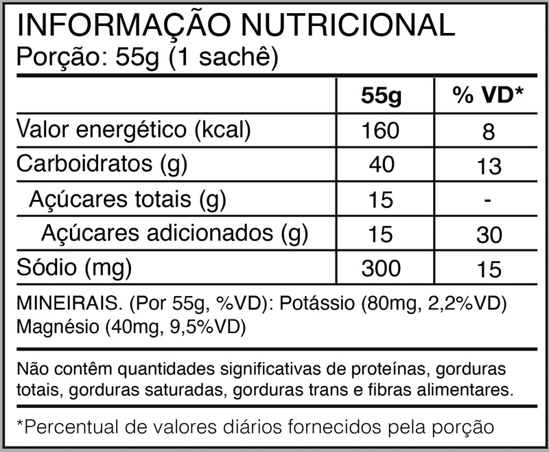 Tabela Nutricional