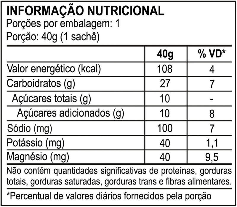 Tabela Nutricional